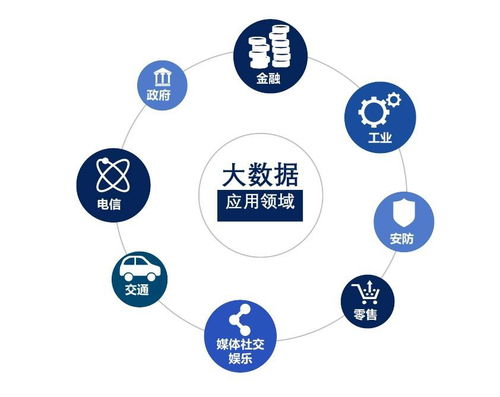 天夏科技強勢推進5G戰(zhàn)略，億元項目落地引領物聯(lián)網(wǎng)技術新紀元